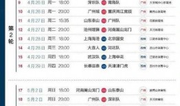 cfhd2025年5月最新版本爆料,揭秘全新游戏内容与升级亮点